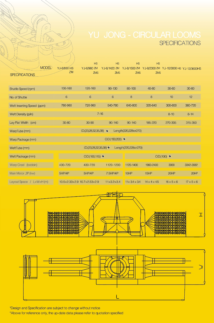 CIRCULAR LOOM YJ/8-2300HS