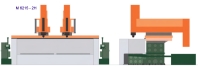 Sliding Double-column EDM (Ram type)