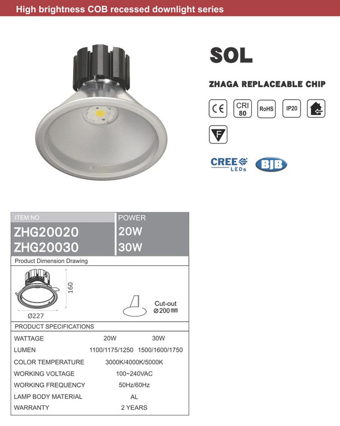 20W ZHAGA REPLACEABLE CHIP DOWNLIGHT