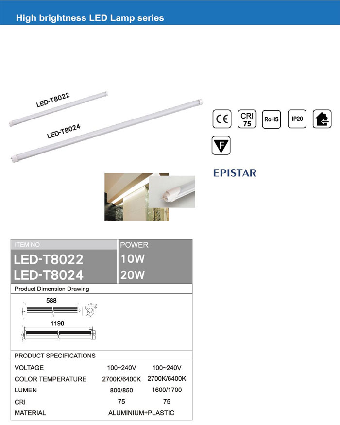 Energy Saving 2