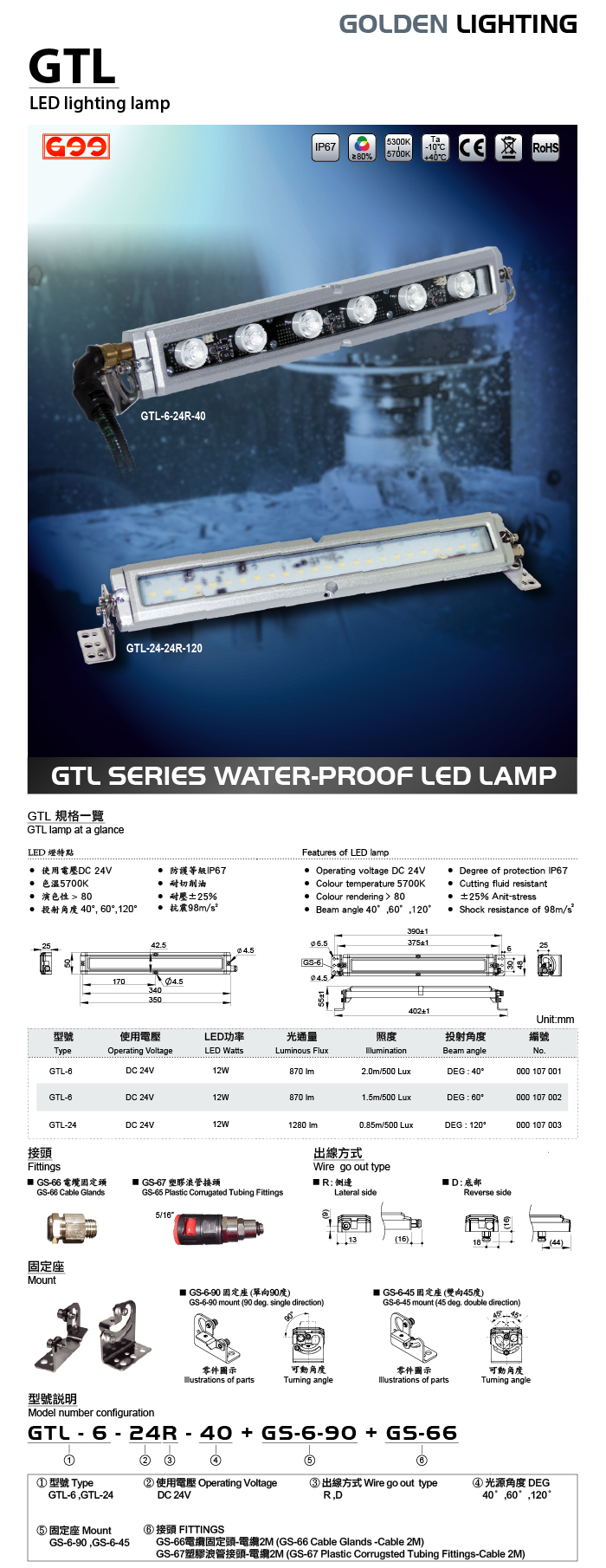 GTL 系列密闭防水式LED工作灯