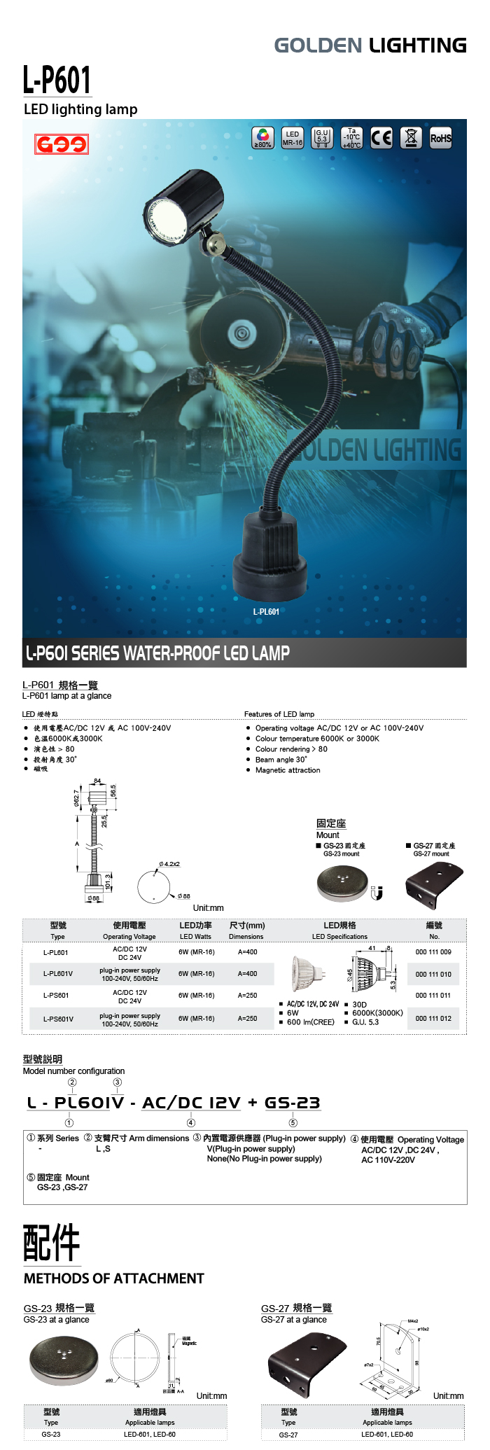 LED-P601 聚光型LED工作燈