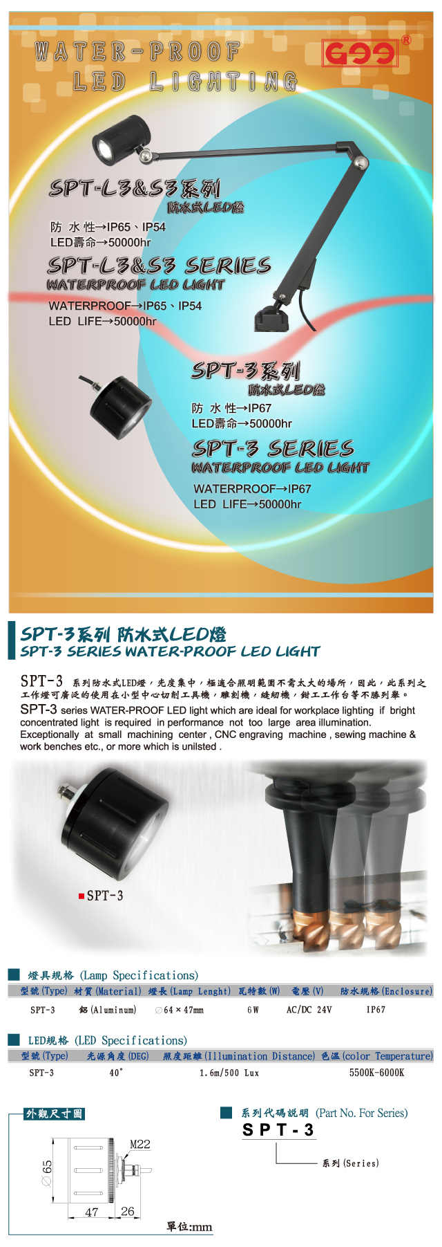 SPT-3 防水式LED燈