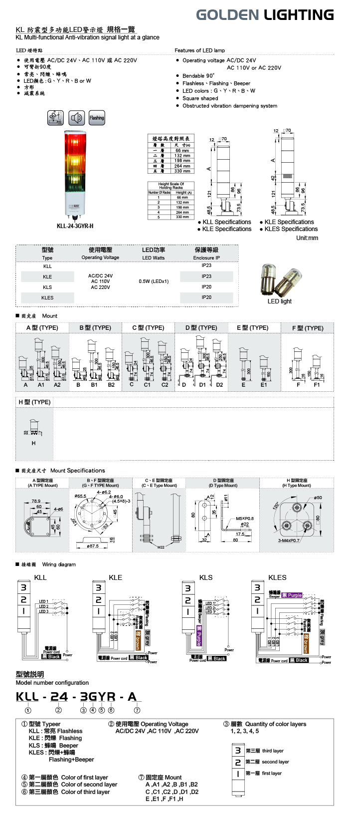 70KL防震型多功能LED警示燈