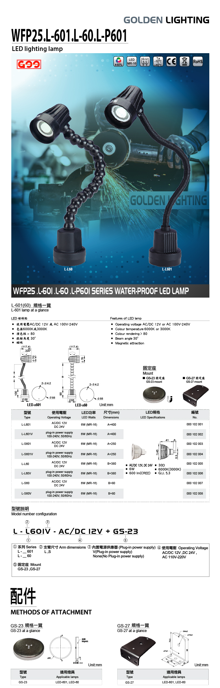 LED-601.60 concentrated LED lighting lamp-flexible