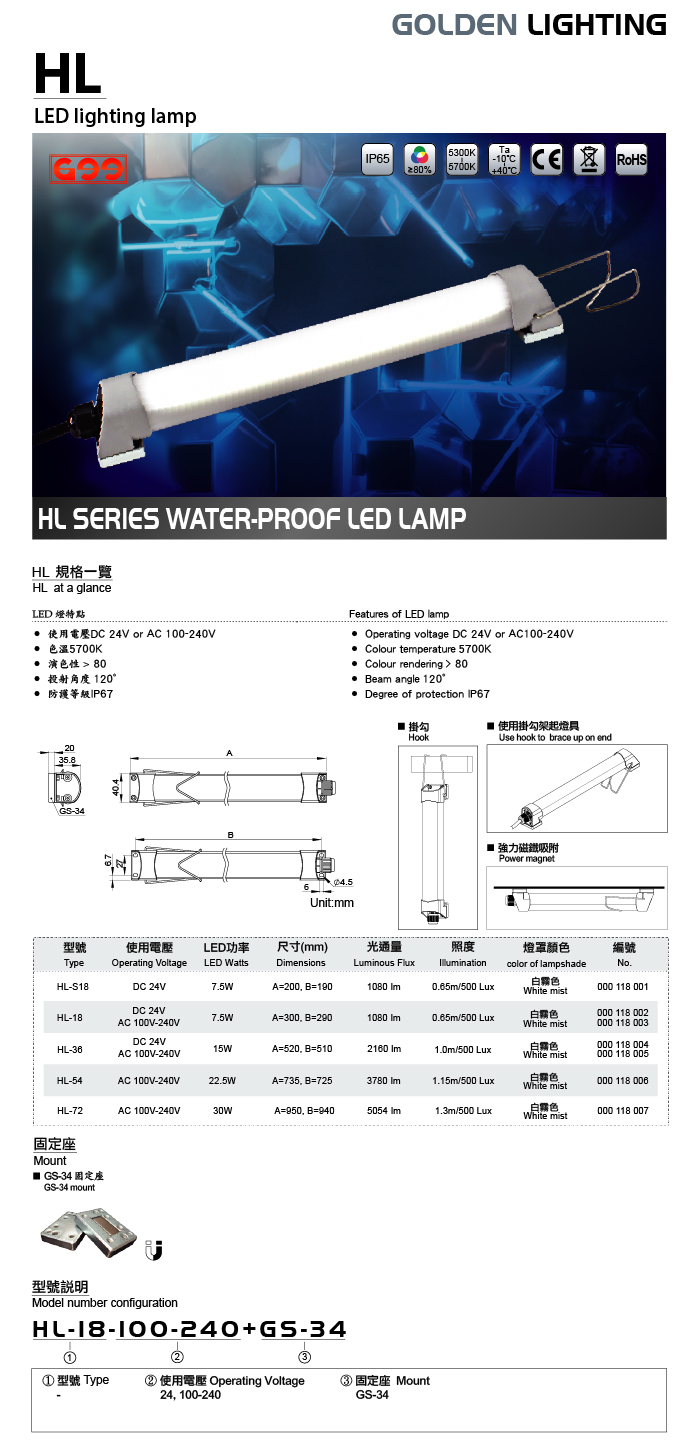 HL Waterproof LED lighing lamp