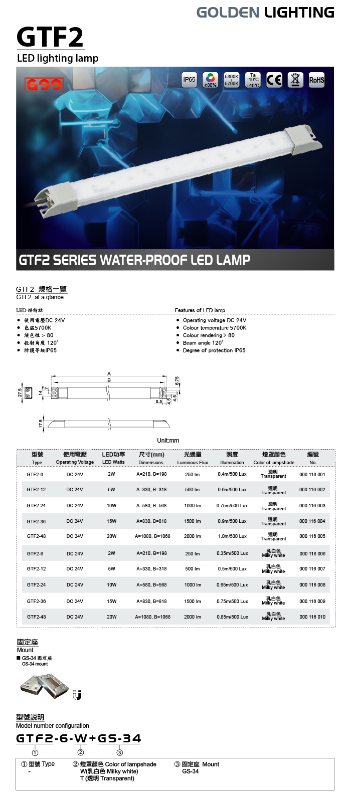 GTF2 Waterproof LED lighing lamp