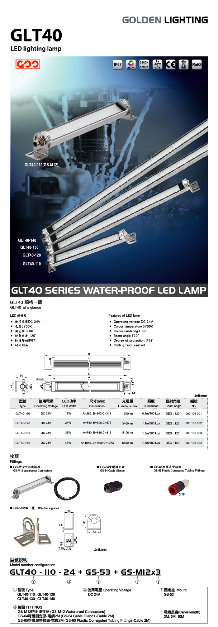 GLT40 Waterproof LED lighing lamp