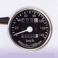 Gauges