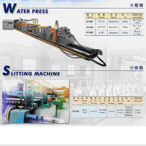 Slitting Machines