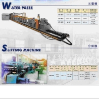 Slitting Machines