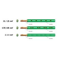 AVS- JASO General Purpose Thin Wall Insulated Type Wire