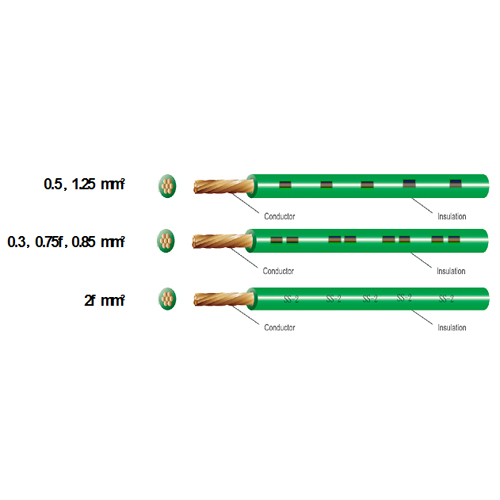 AVSS- JASO General Purpose - Extra Thin Wall Insulated Type Wire