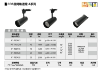 COB TRACK SPOT LIGHT-A series