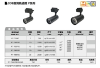 COB TRACK SPOT LIGHT-P series