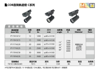 COB直筒軌道燈 C系列