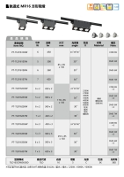 軌道式 MR16 方形筒燈