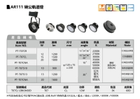 AR111 碗公軌道燈