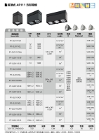 吸頂式 AR111 方形筒燈