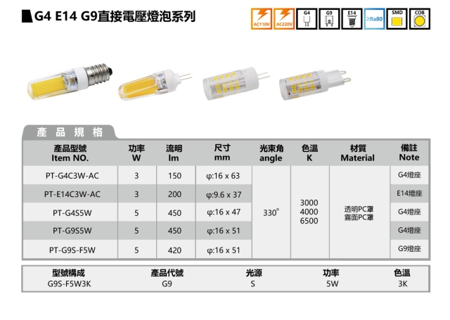 G4 E14 G9直接電壓燈泡系列