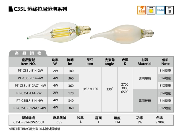 C35L ELECTRIC-LAMP FILAMENTS