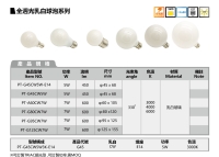 全週光乳白球泡系列