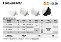 全週光 大功率 球泡系列