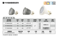 PAR LED BULBS