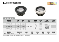 AR111 COB 透镜系列