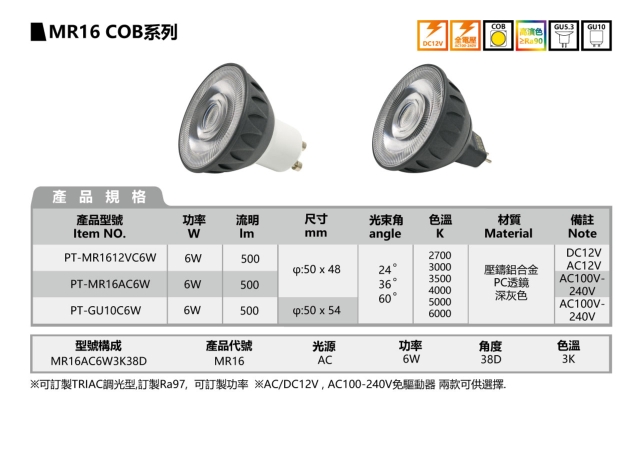 MR16 COB SERIES