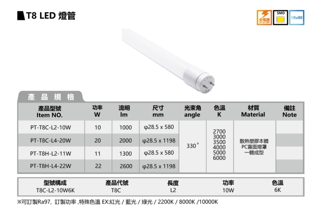 T8 LED TUBES