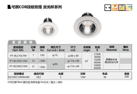 COB PROJECTOR DOWNLIGHT