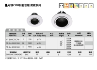 可調COB投射崁燈 防眩系列