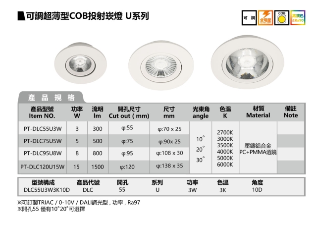 可调超薄型COB投射坎灯-U系列