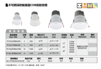 不可調深防眩細邊COB投射崁燈