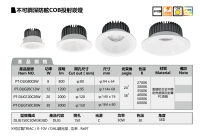 不可調深防眩COB投射崁燈