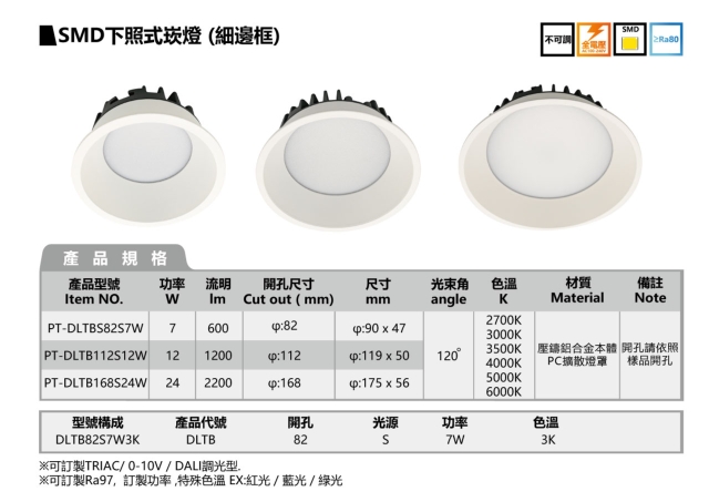 SMD下照式坎灯 (细边框)