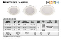 SMD下照式坎灯 (AL防眩系列)