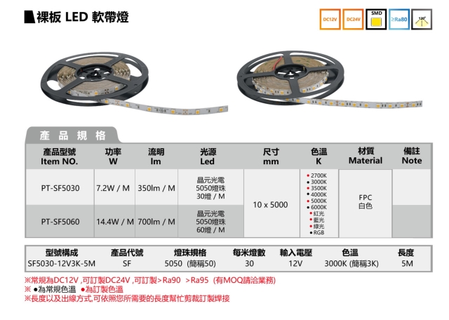 LED FLEXIBLE TAPE LIGHT