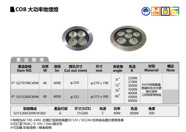 COB 大功率地埋燈