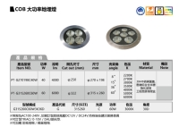 LED GROUND LIGHT