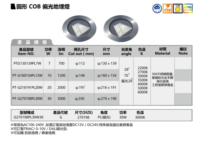 圆形 COB 偏光地埋灯