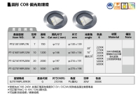 LED GROUND LIGHT