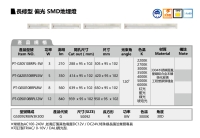 長條型 偏光 SMD地埋燈