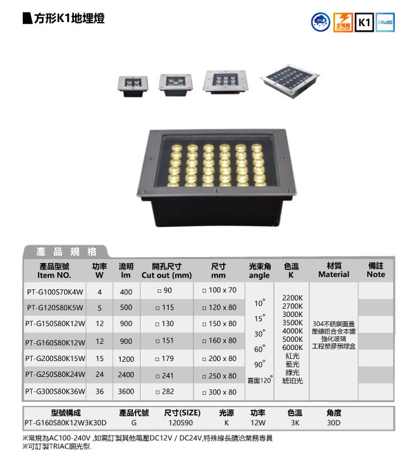 LED GROUND LIGHT