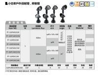 小功率户外投射灯 , 照树灯