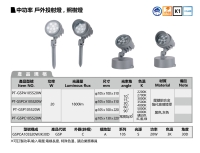 中功率 户外投射灯 , 照树灯