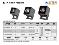 COB 方塊系列 戶外投射燈