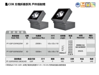 COB 方塊折疊系列 戶外投射燈