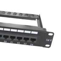 Patch Panel